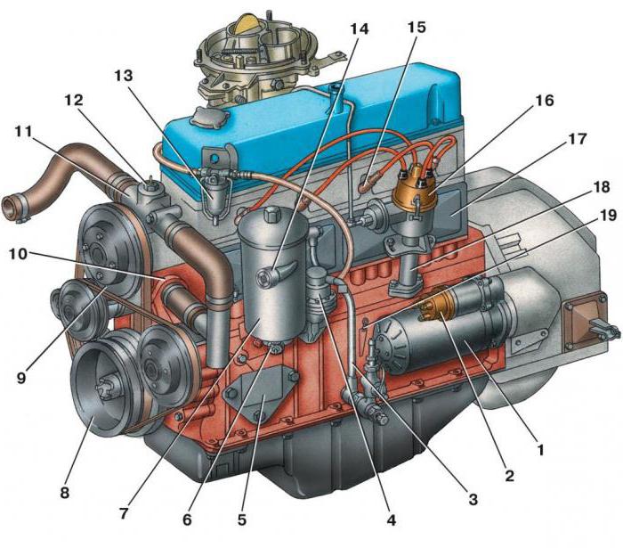 moteur 405