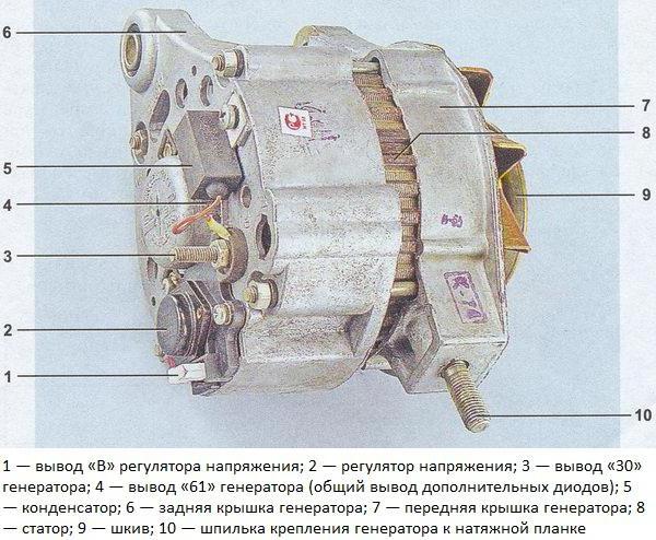ģenerators VAZ 2107 shēma