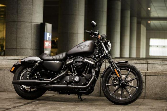 harley davidson iron 883