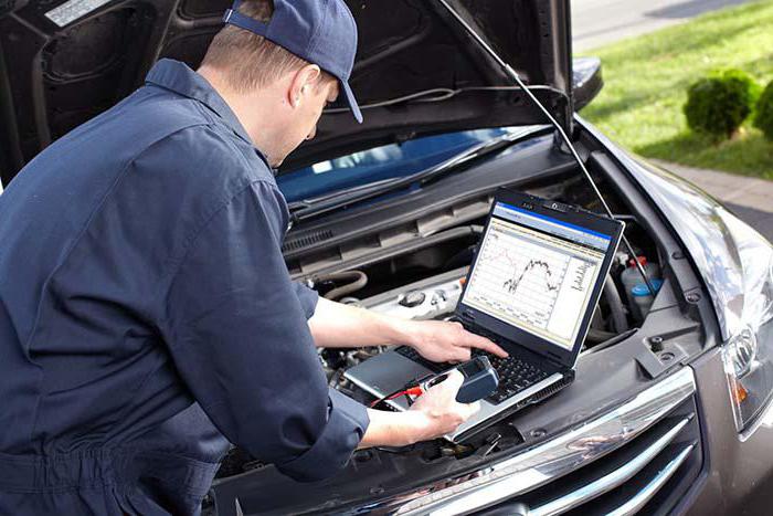 scanners automatiques pour le diagnostic automobile en russe