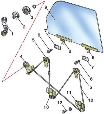 raamregelaar diagram VAZ 2107 