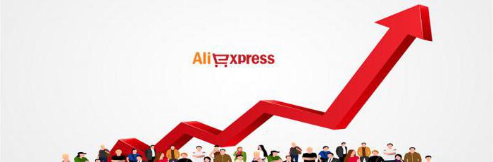 aliexpress पर सबसे अच्छा उत्पाद