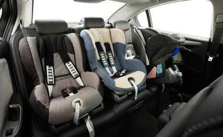 bilseter isofix 9 36