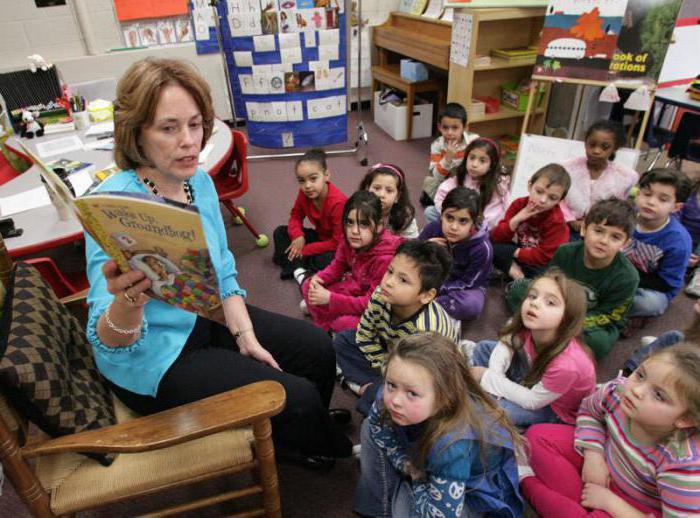 scénarios de divertissement de la maternelle