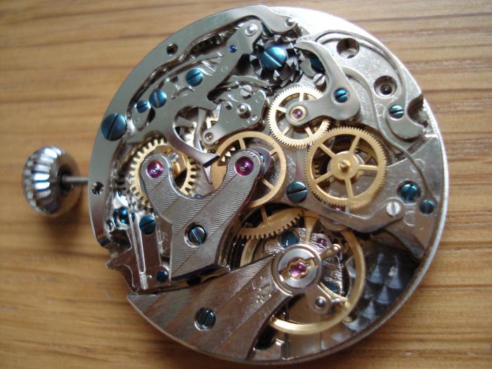 Chronograph was ist das?