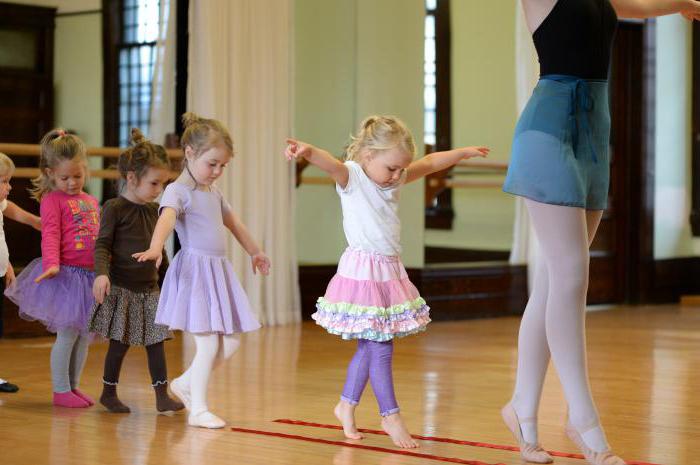 escola de dança esportiva para crianças