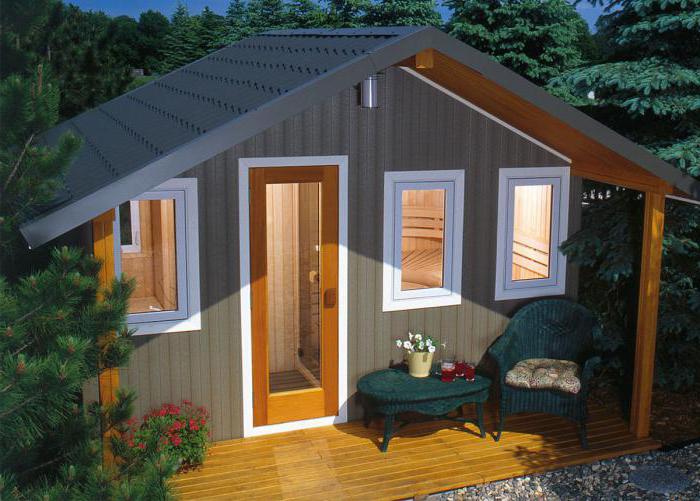 tecnología de revestimiento de sauna exterior 