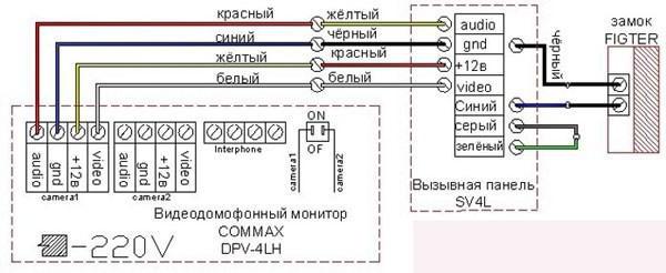 インターホン受話器を自分で接続する方法