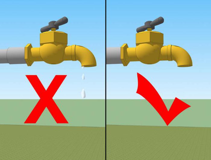 how to change the gasket in the ball valve 