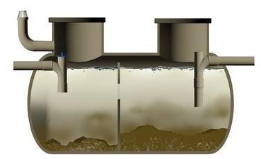 ถังบำบัดน้ำเสียแบบไหนดีกว่ากัน 