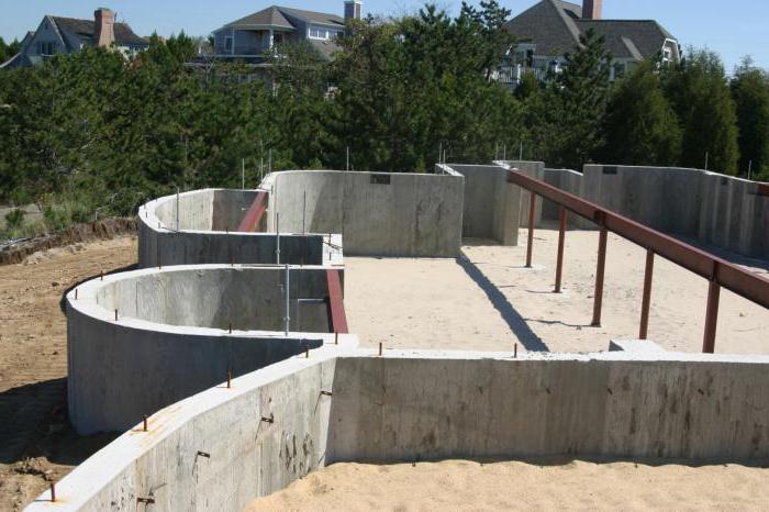 Količina cementa po 1 m3 betona za temelj