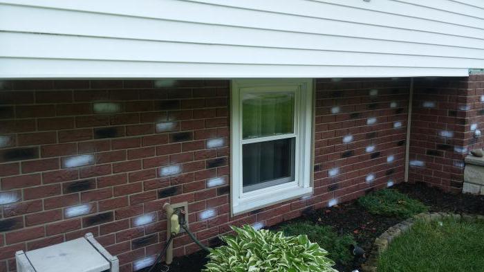 home foundation decoration 