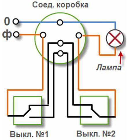 schemat podłączenia podświetlanego przełącznika jednoprzyciskowego