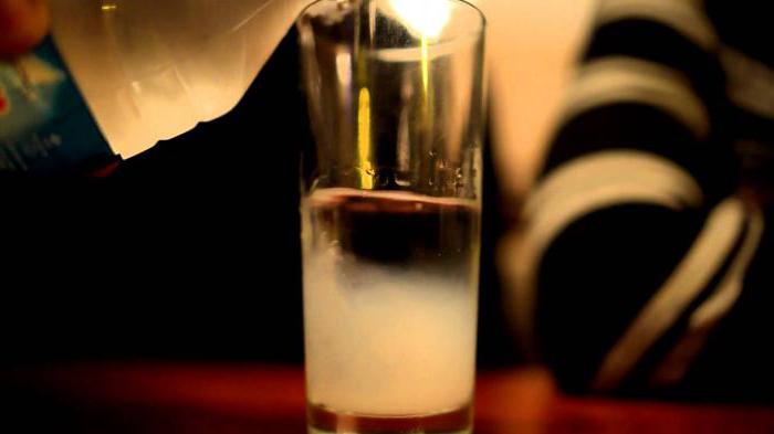 Turkisk vodka raki hur man dricker