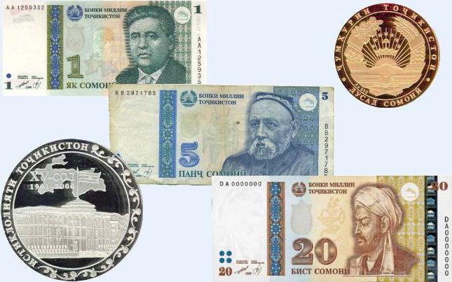 valuta Tadžikistana