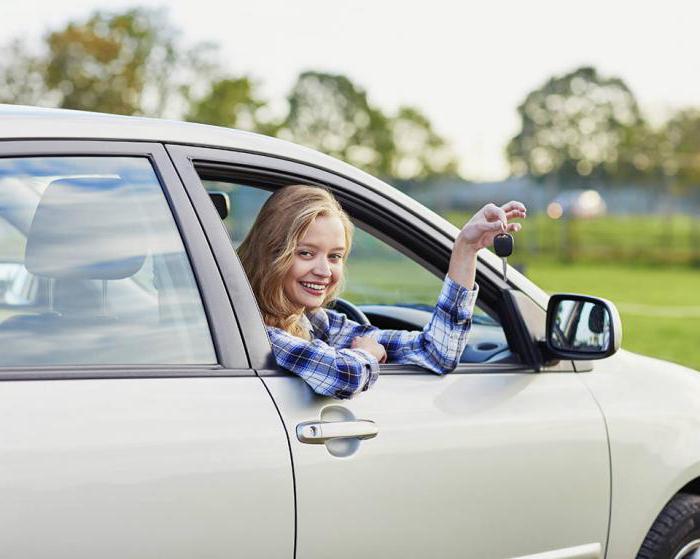 whether the car loan is profitable with the residual payment