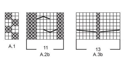 Arano mezgimo modeliai su raštais vyrams 