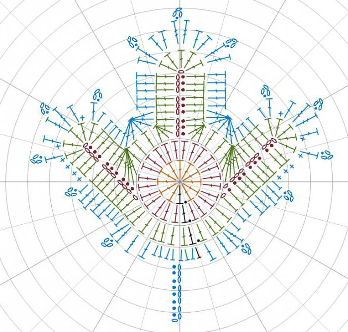 かぎ針編みのカエデの葉模様 