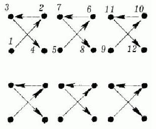 diagrame puf pas cu pas 