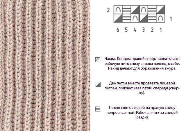 how to knit a hat with a knitting needles for beginners