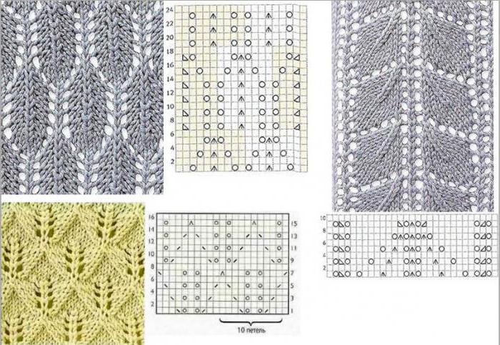 strikke mønster blade med beskrivelse