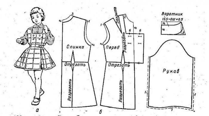 女の子のためのロシアのサンドレスのパターン