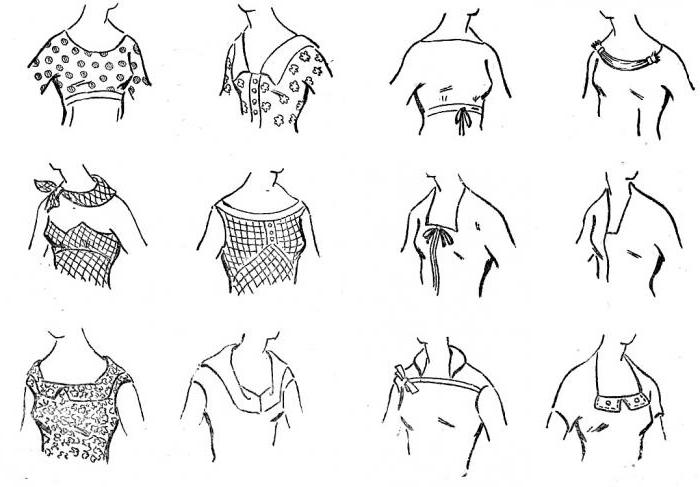 krage mönster för klänning