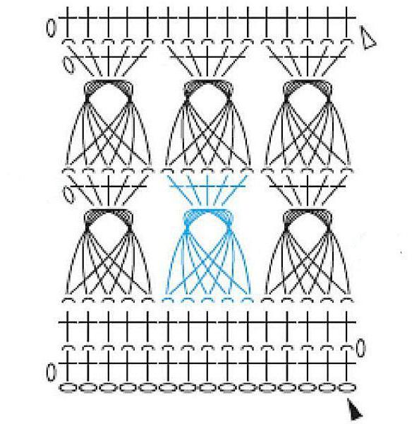 asterisco crochê padrão de vassoura