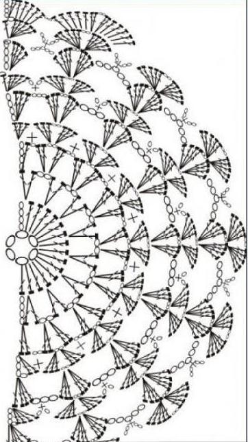 schema gallo all'uncinetto