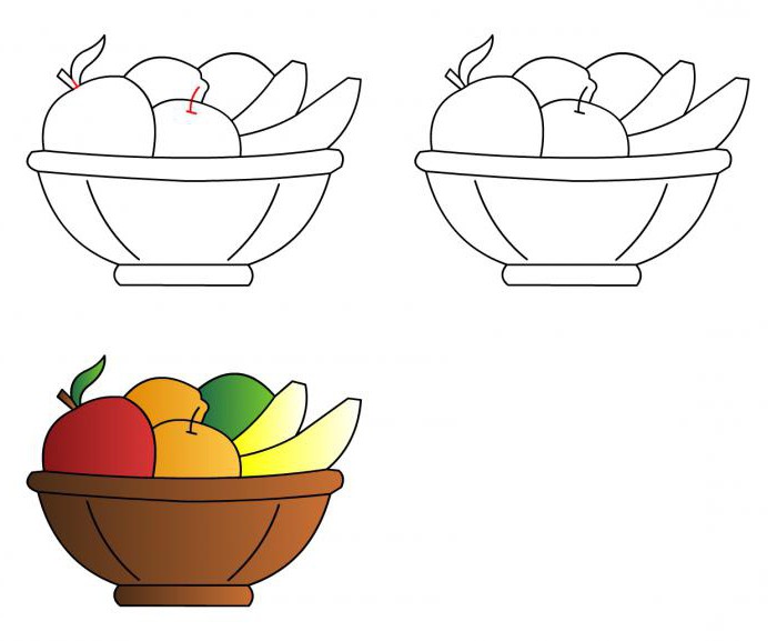 nakreslete košík ovoce s tužkou krok za krokem