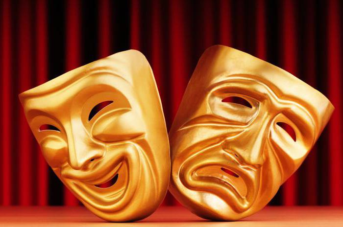 kiev teater av rysskt drama uppkallat efter lesia ukrainka 