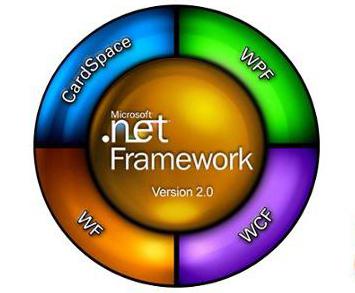 Microsoft-Framework