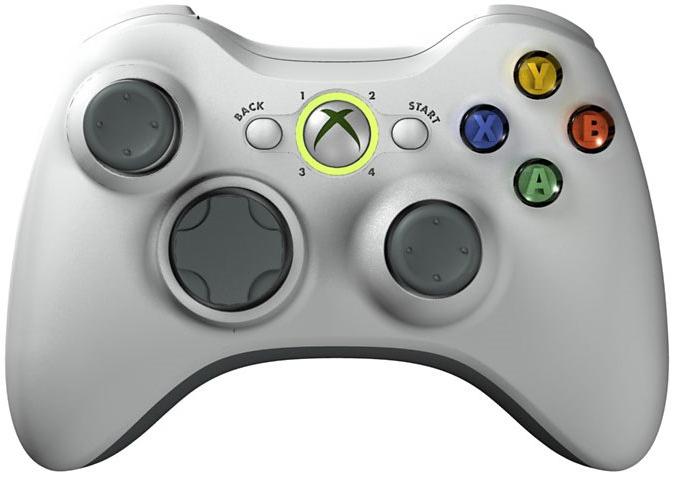 Xbox joystick