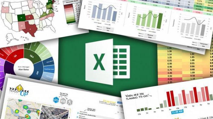 funktionsindeks og søg i Excel-eksempler 