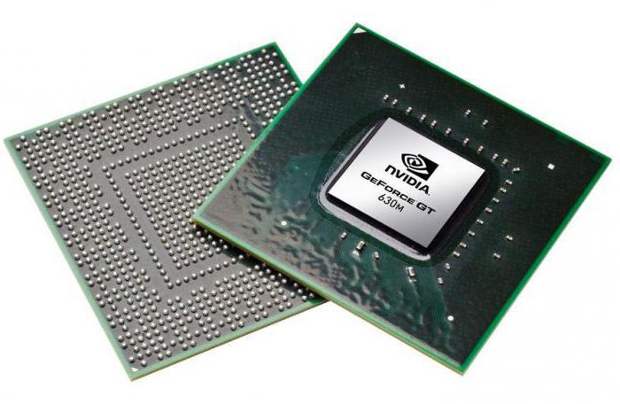 GeForce GT 630 spesifikasjoner 