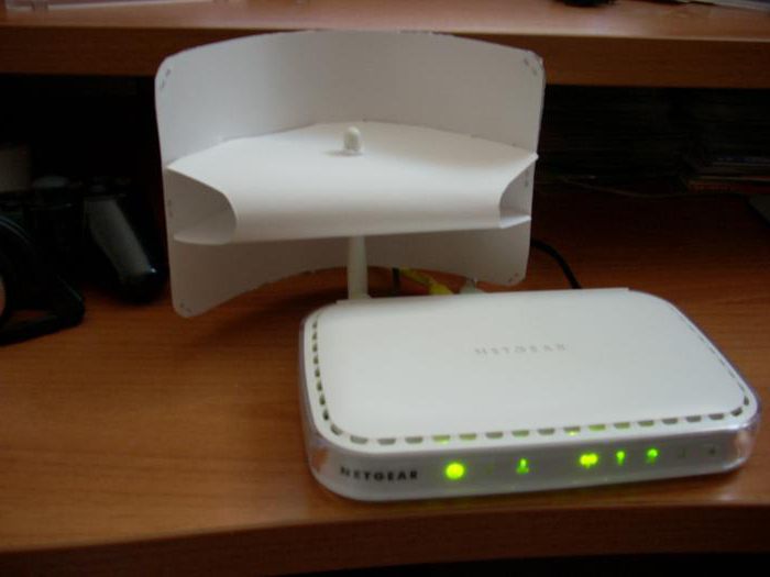 how to increase the antenna signal wifi router