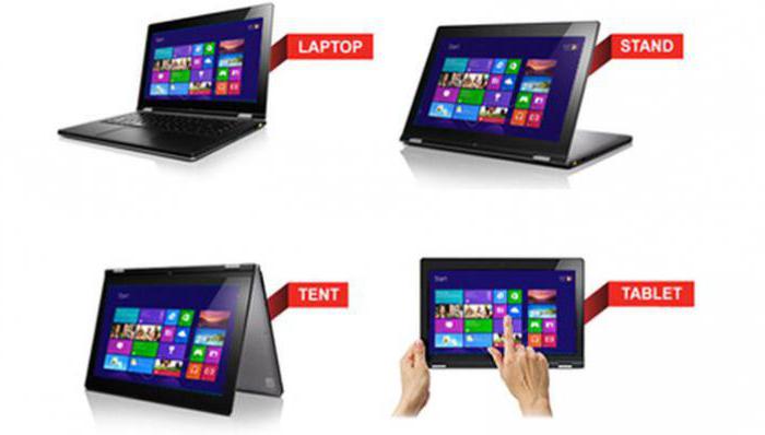 รีวิว Lenovo IdeaPad Yoga 13 