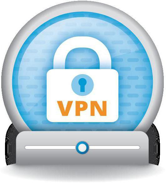 Cisco VPN