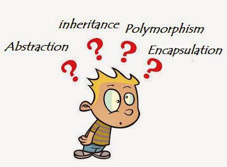 polymorphisme d'héritage d'encapsulation oop