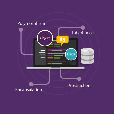 principes de base du polymorphisme d'héritage d'encapsulation oop