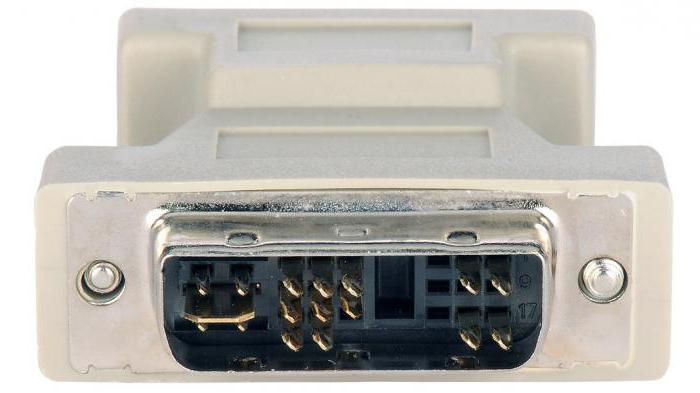 Adapter für Monitor DVI VGA Preis