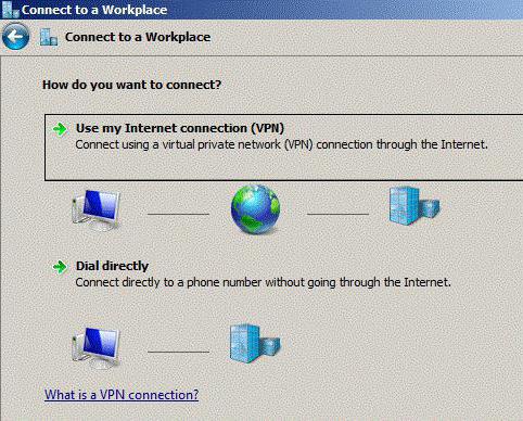 Windows用VPNクライアント 