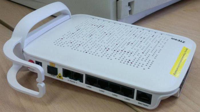 MGTS-router 