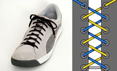 come legare i lacci delle scarpe alle scarpe da ginnastica