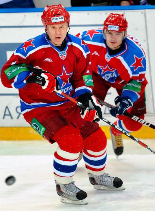 frolov dmitry hockey statistics 
