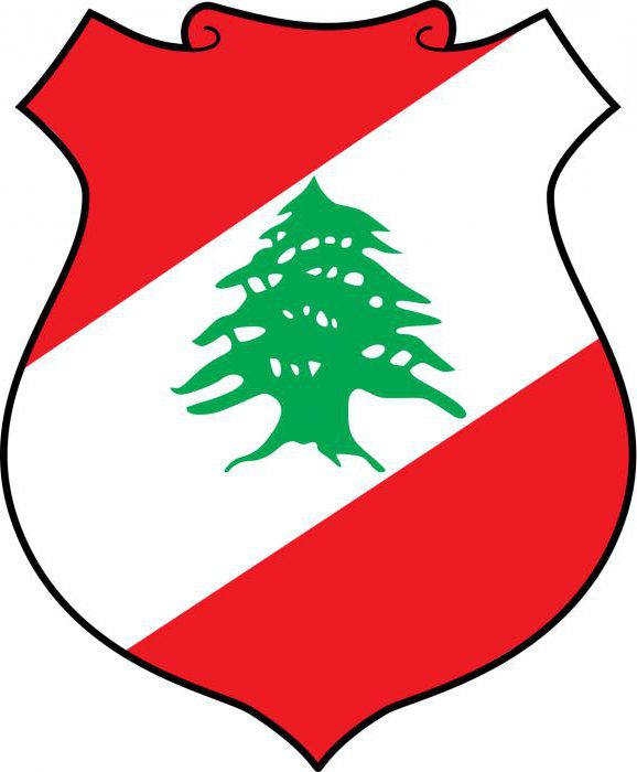 дърво на герба на Ливан