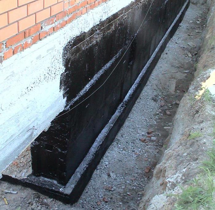 rulle vanntetting technonikol for fundament 
