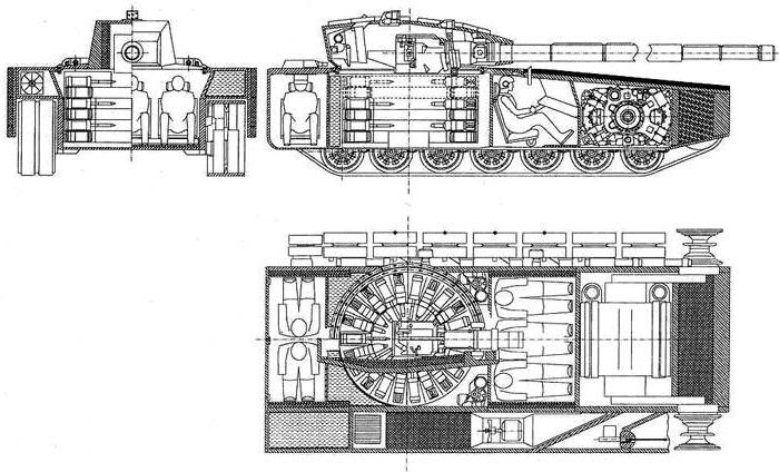 танков обект 195