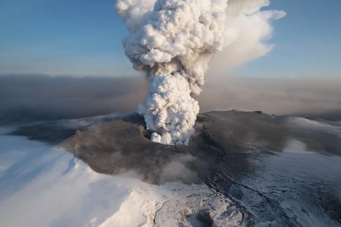 land of ice, fire and geysers