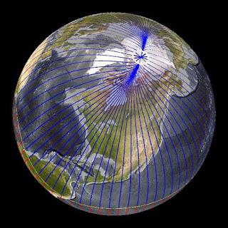 deplasarea polilor magnetici ai pământului